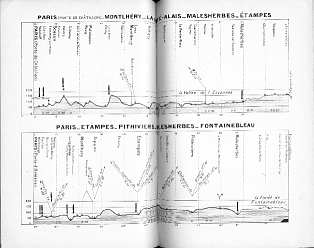 1926 BP Guide: gradient maps